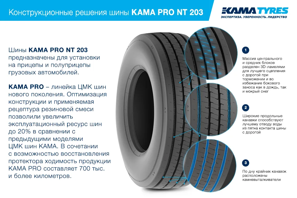 ЦМК шины KAMA PRO NT 203  в Алатыре